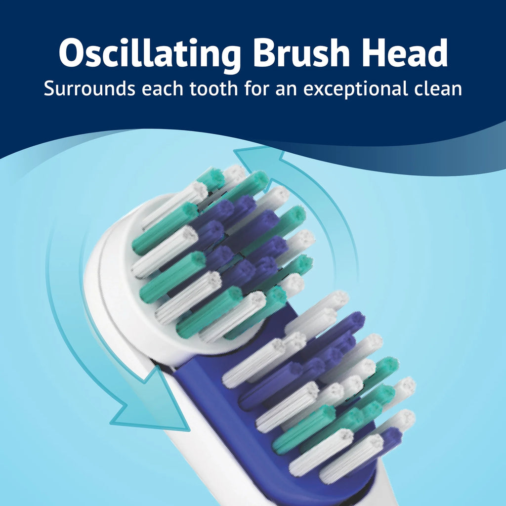 Advanced Dual Action Battery-Powered Electric Toothbrush with 2 Replacement Heads, White