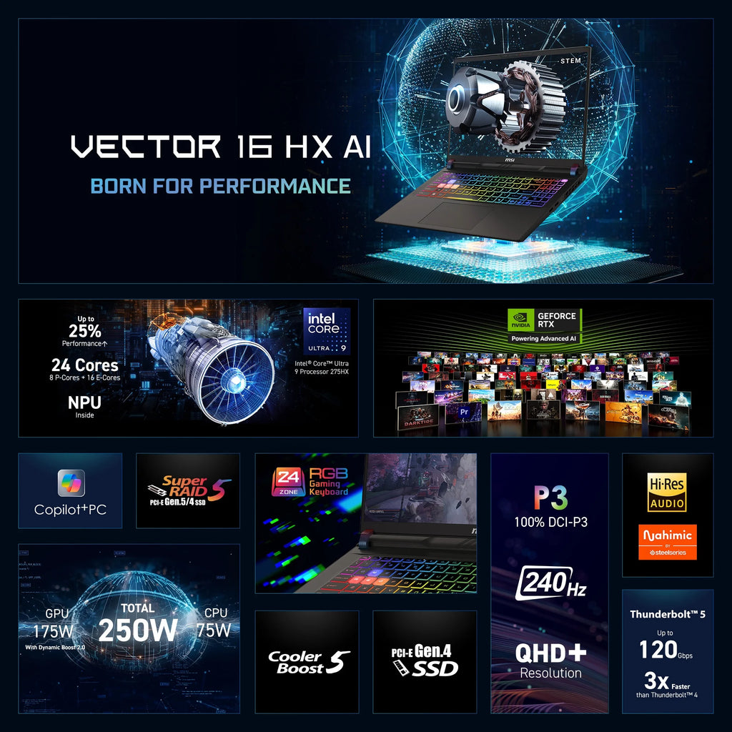 Vector 16" QHD+ 240Hz Gaming Laptop, Intel Core Ultra 9 275HX, NVIDIA Geforce RTX 5080, 32GB RAM, 2TB SSD (2026)