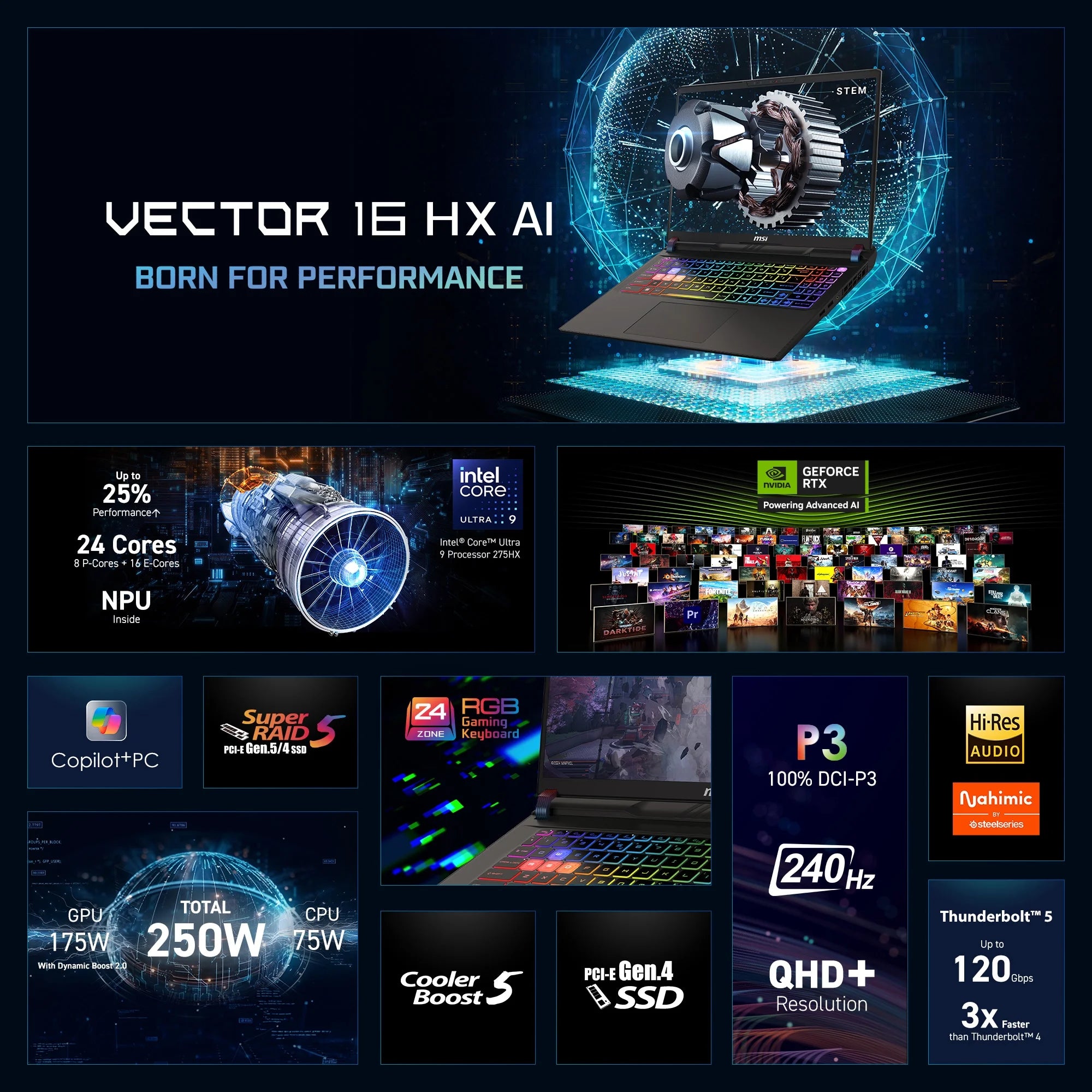 Vector 16" QHD+ 240Hz Gaming Laptop, Intel Core Ultra 9 275HX, NVIDIA Geforce RTX 5080, 32GB RAM, 2TB SSD (2026)